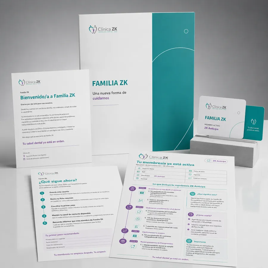 Kit de incorporación Familia ZK: carpeta, carta de bienvenida, ficha de pasos, resumen de la membresía y tarjeta de miembro.